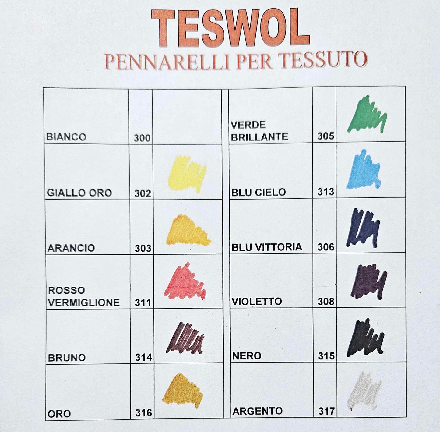 Pennarelli per tessuto - Teswol